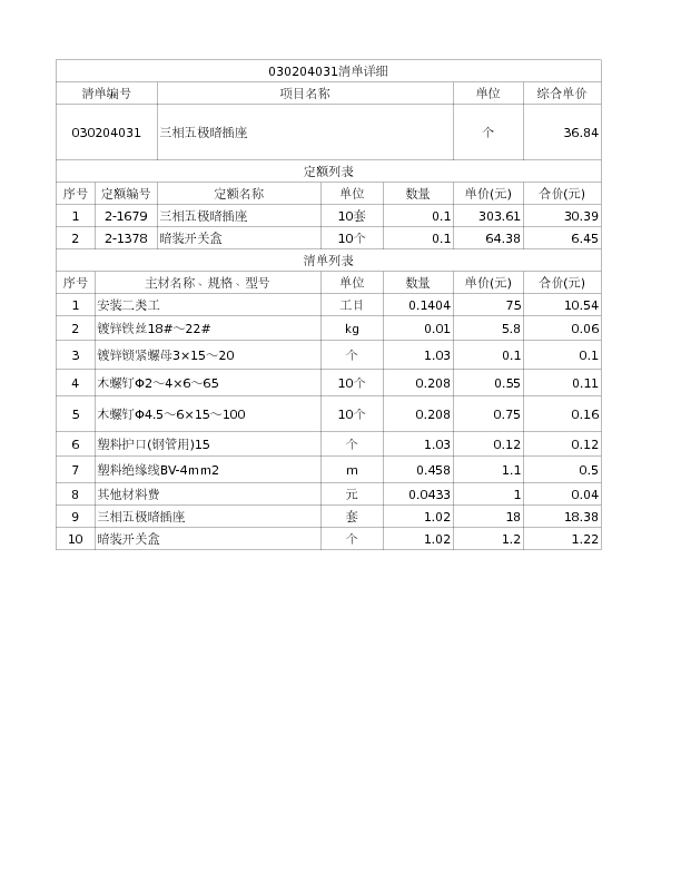 030204031  三相五极暗插座