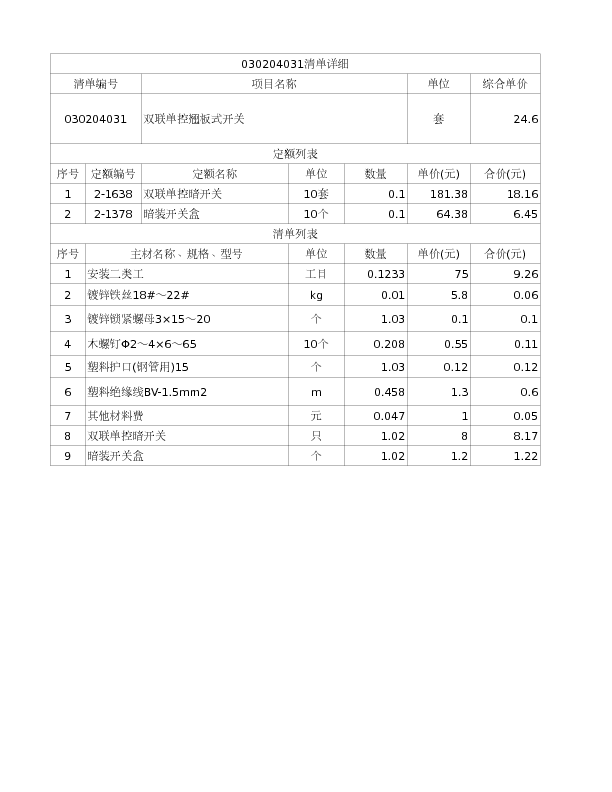 030204031  双联单控翘板式开关