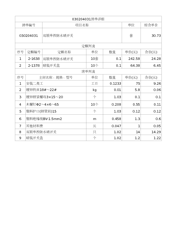 030204031  双联单控防水暗开关