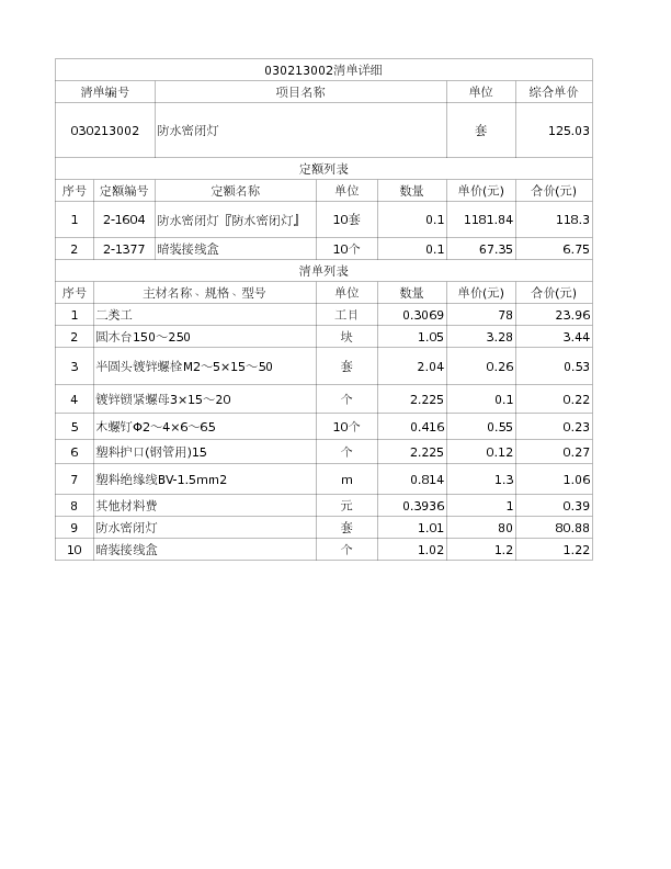 030213002  防水密闭灯
