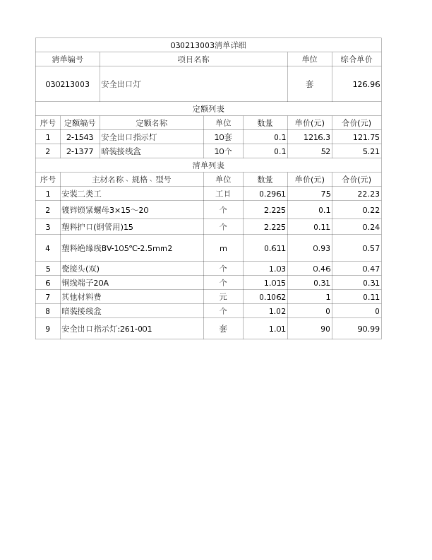 030213003  安全出口灯