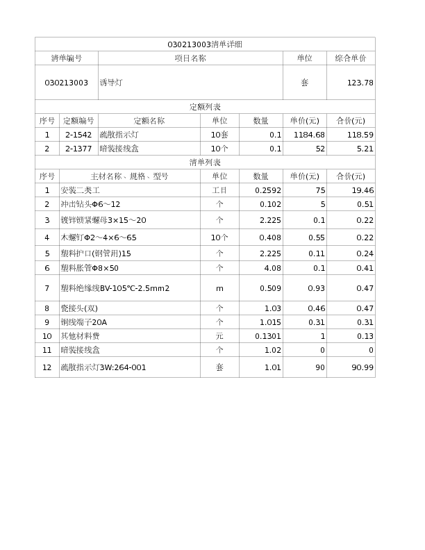 030213003  诱导灯