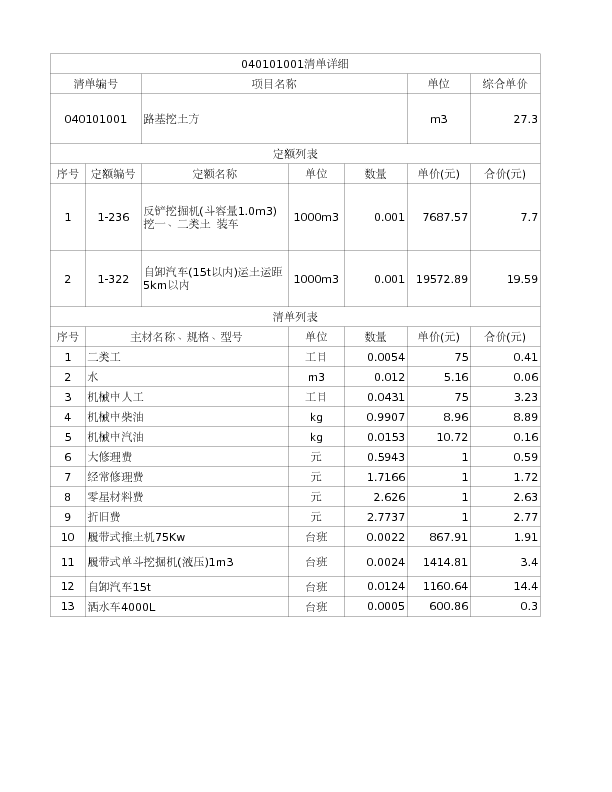 040101001  路基挖土方