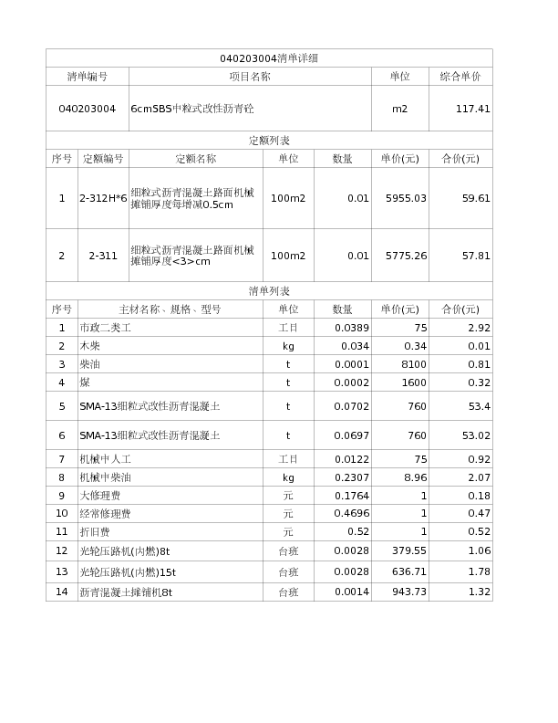 040203004  6cmSBS中粒式改性沥青砼