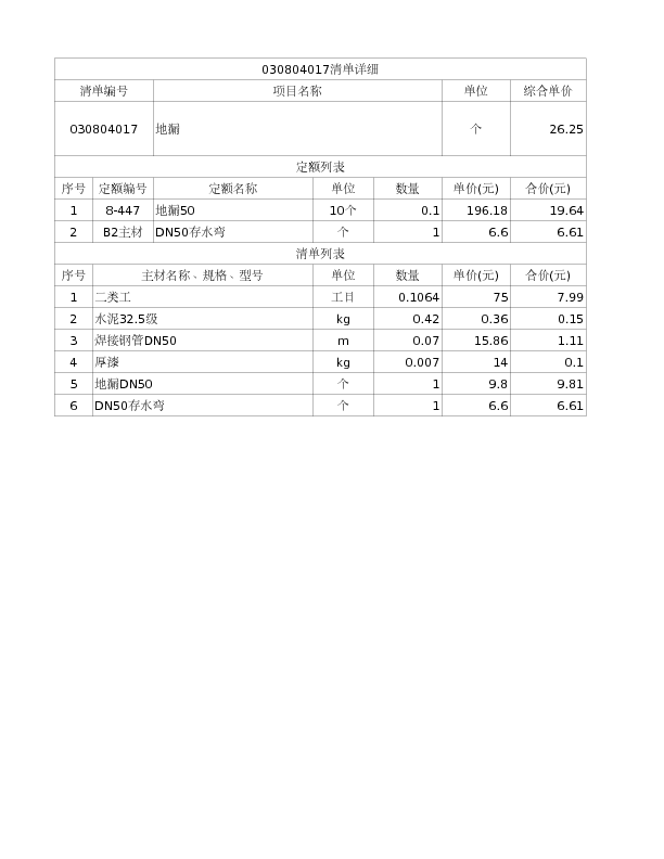 030804017  地漏