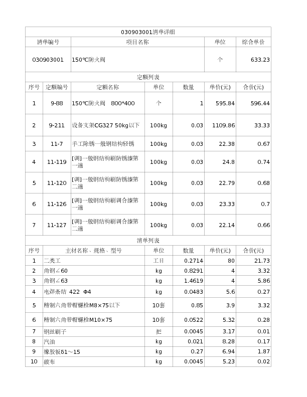 030903001  150℃防火阀