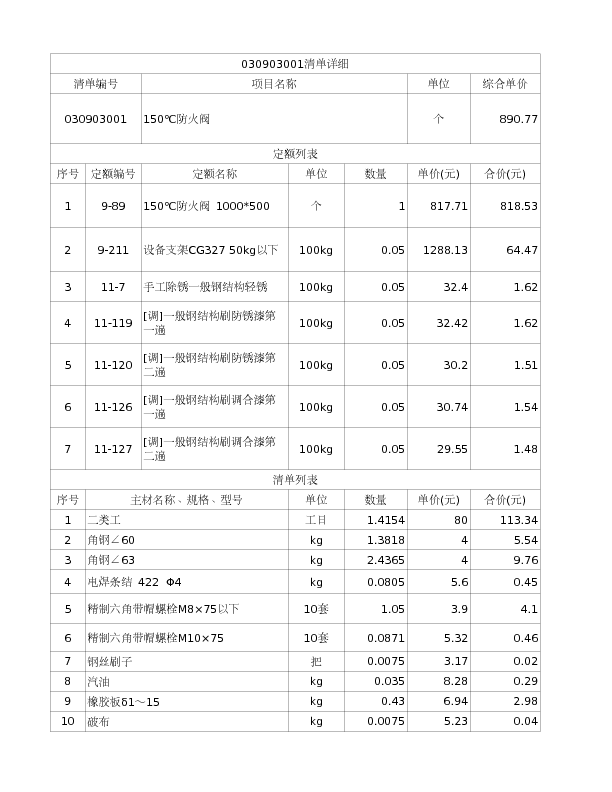 030903001  150℃防火阀