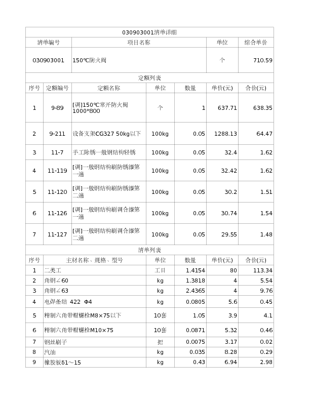 030903001  150℃防火阀