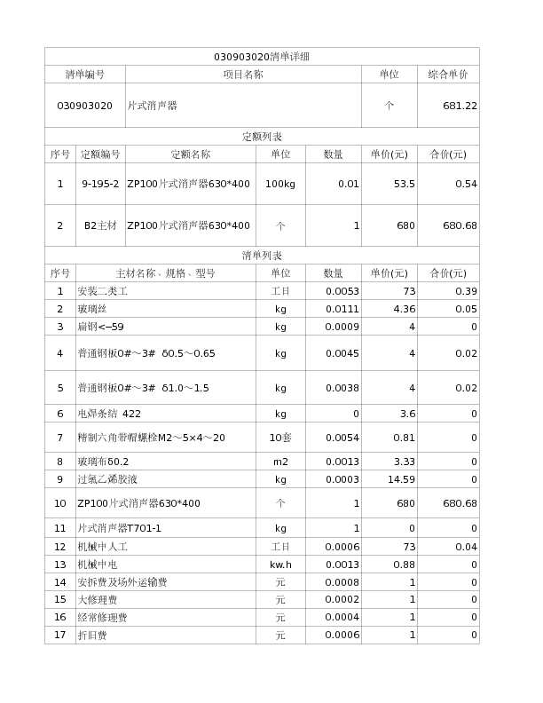 030903020  片式消声器