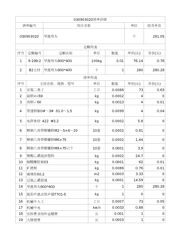 030903020  导流弯头
