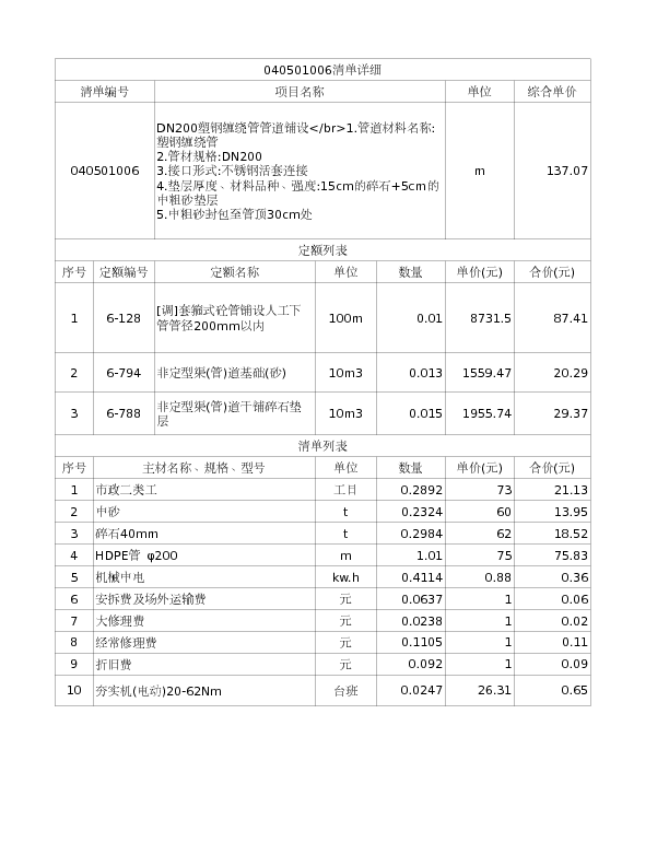 040501006  DN200塑钢缠绕管管道铺设</br>1.管道材料名称:塑钢缠绕管
