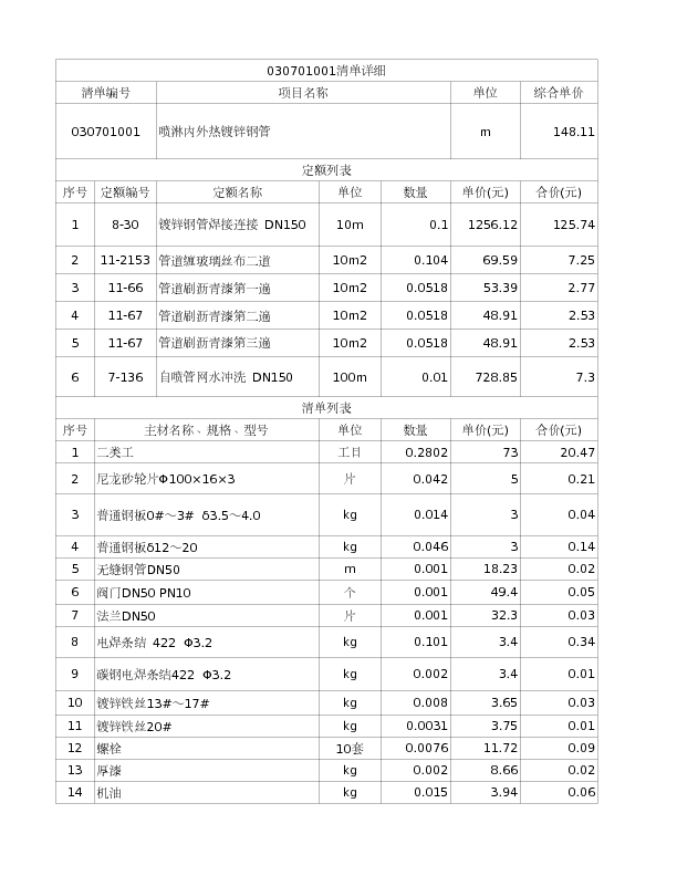 030701001  喷淋内外热镀锌钢管