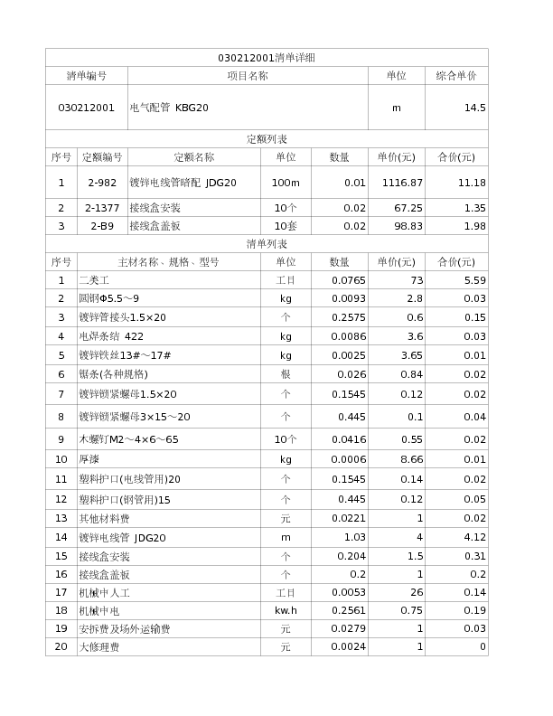 030212001  电气配管 KBG20