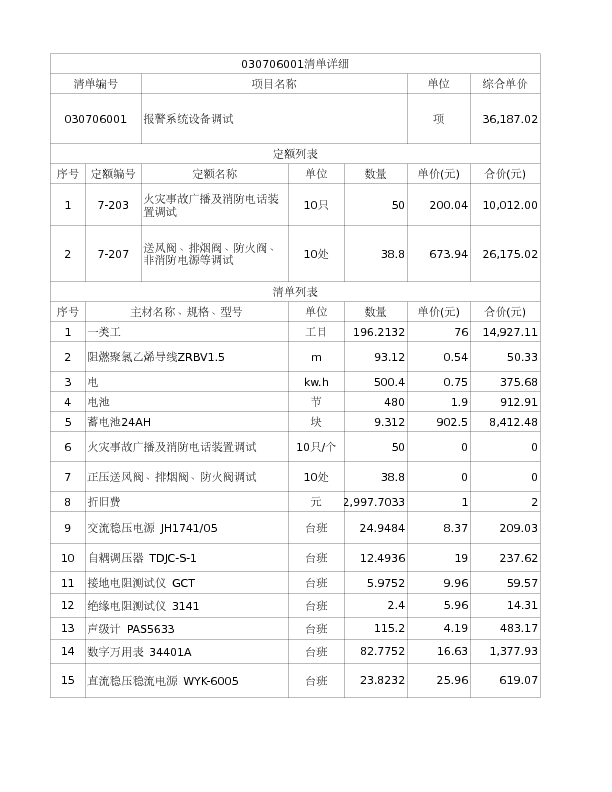 030706001  报警系统设备调试
