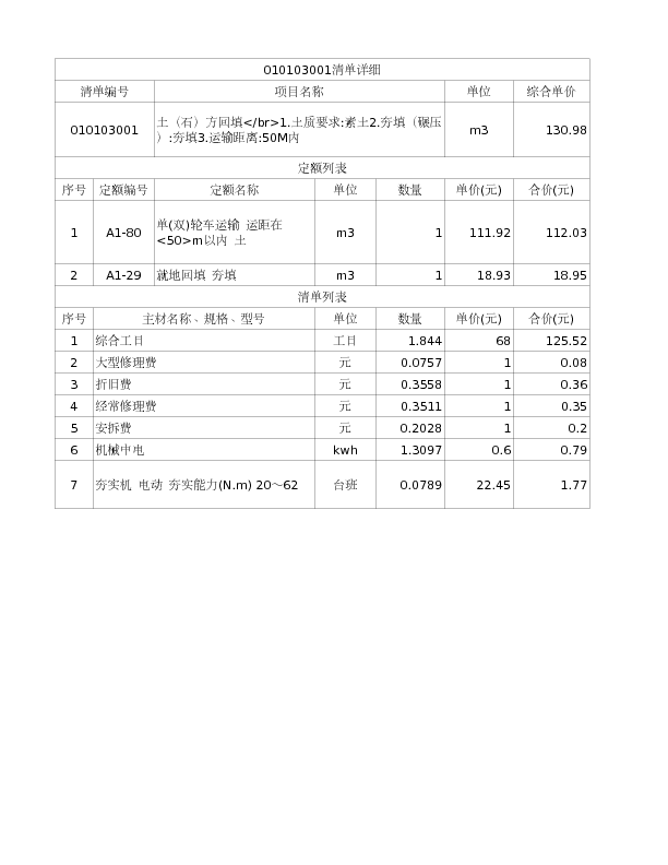 010103001  土（石）方回填</br>1.土质要求:素土2.夯填（碾压）:夯填3.运输距离:50M内
