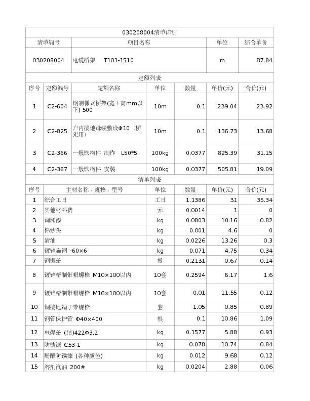 030208004  电缆桥架   T101-1510