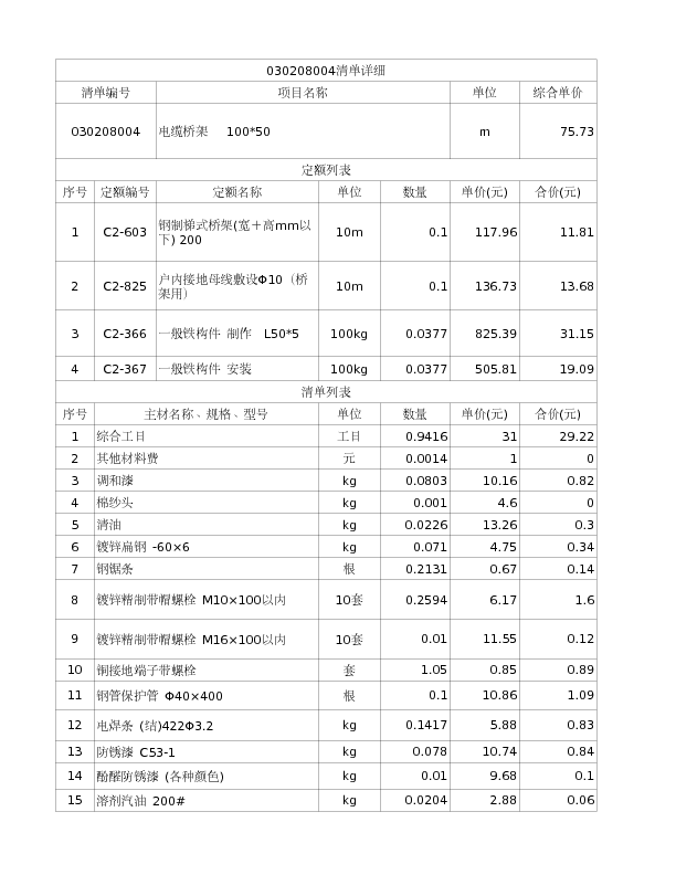 030208004  电缆桥架   100*50