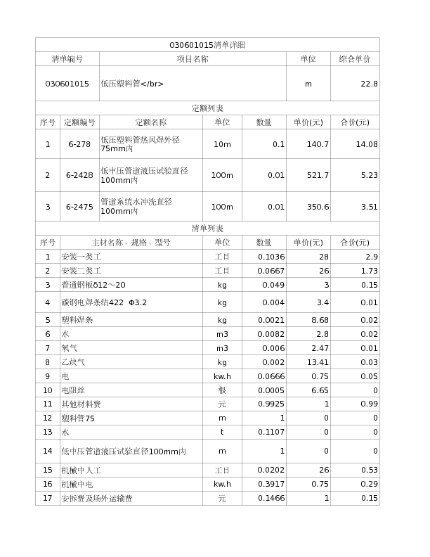 030601015  低压塑料管</br>