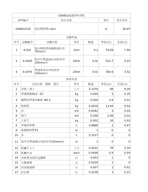030601015  低压塑料管</br>
