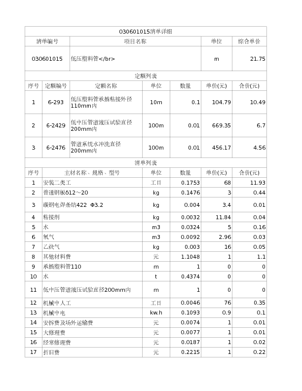 030601015  低压塑料管</br>