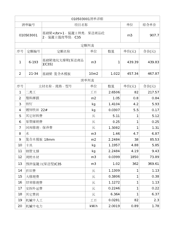 010503001  基础梁</br>1、混凝土种类：泵送商品砼
