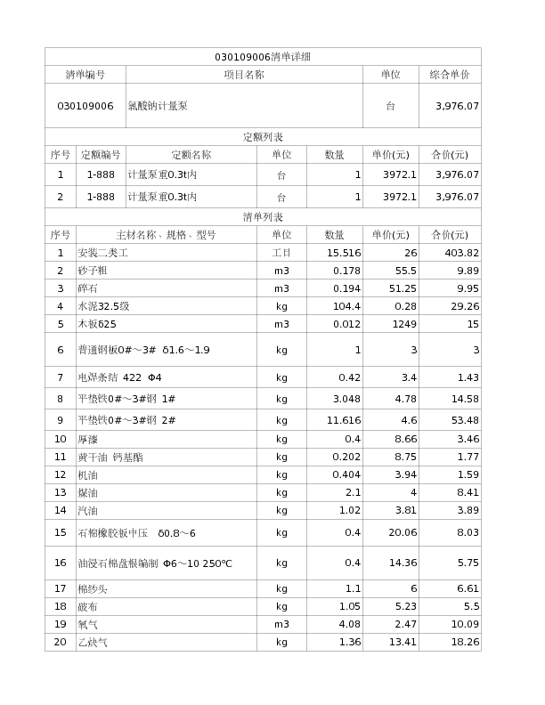 030109006  氯酸钠计量泵