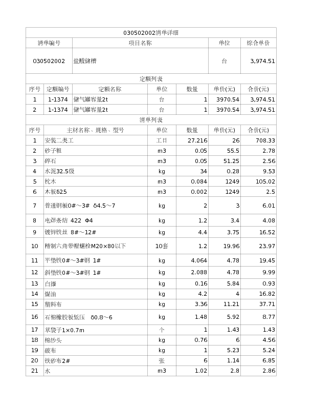 030502002  盐酸储槽