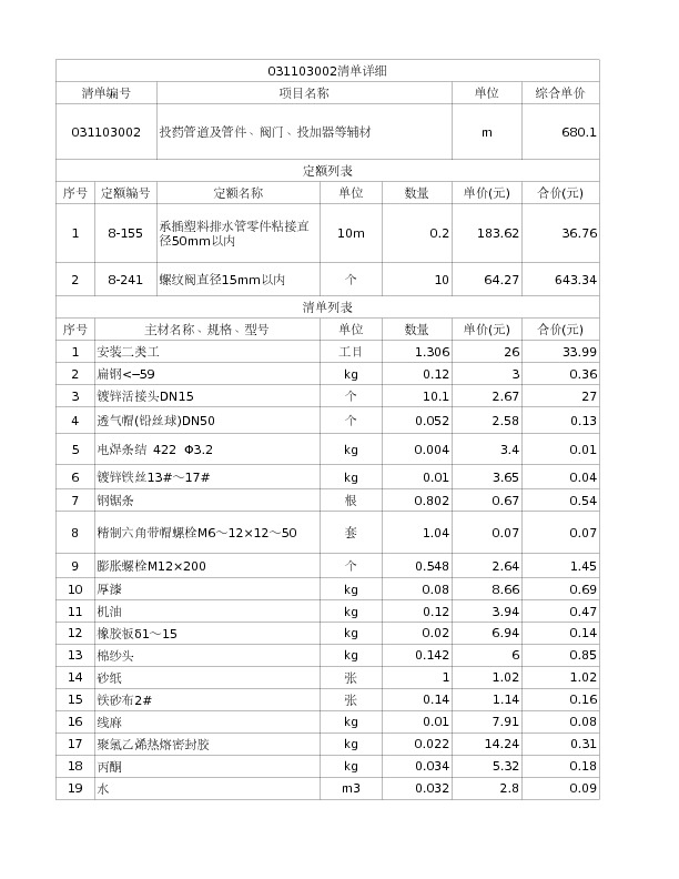 031103002  投药管道及管件、阀门、投加器等辅材