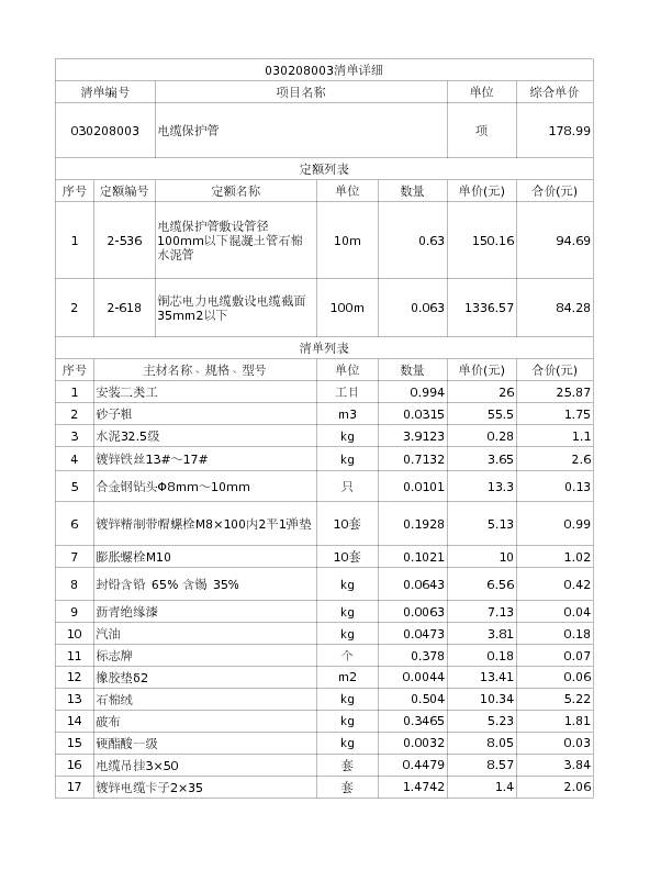 030208003  电缆保护管