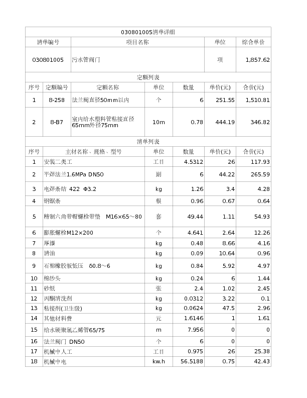 030801005  污水管阀门