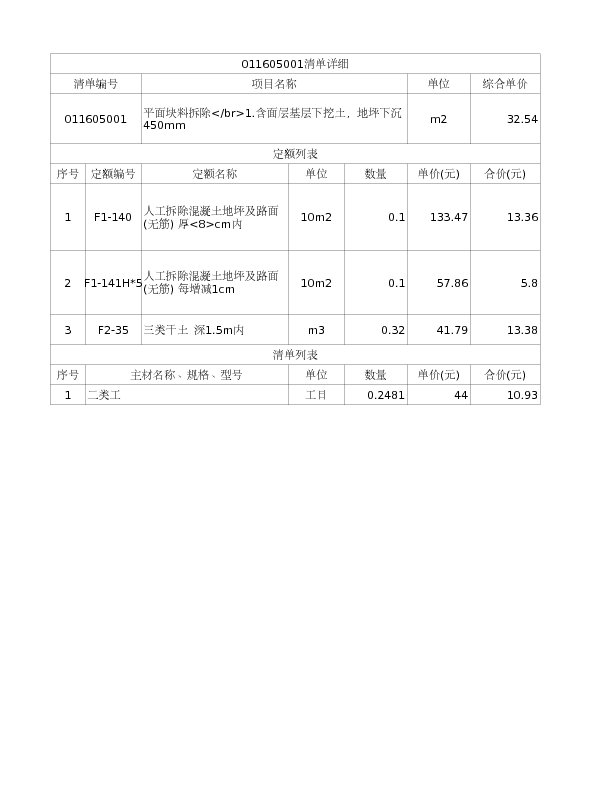 011605001  平面块料拆除</br>1.含面层基层下挖土，地坪下沉450mm