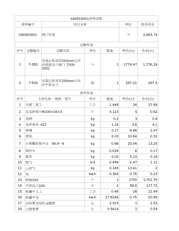 040503001  阀门安装