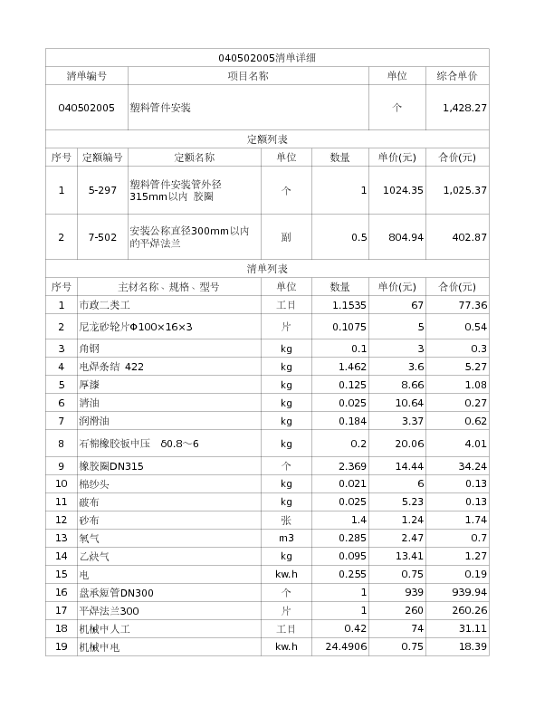 040502005  塑料管件安装