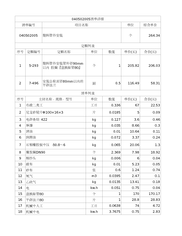 040502005  塑料管件安装