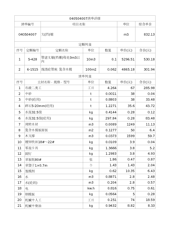 040504007  支(挡)墩