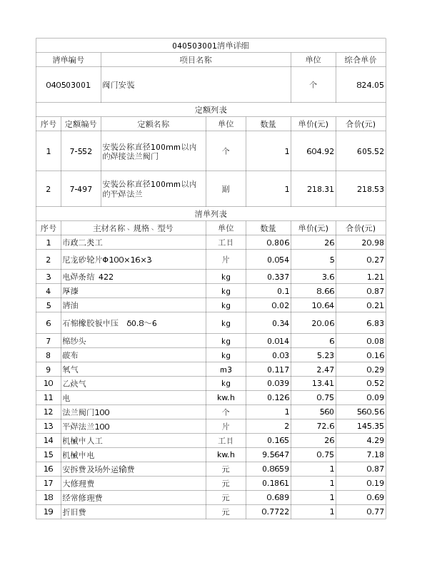 040503001  阀门安装