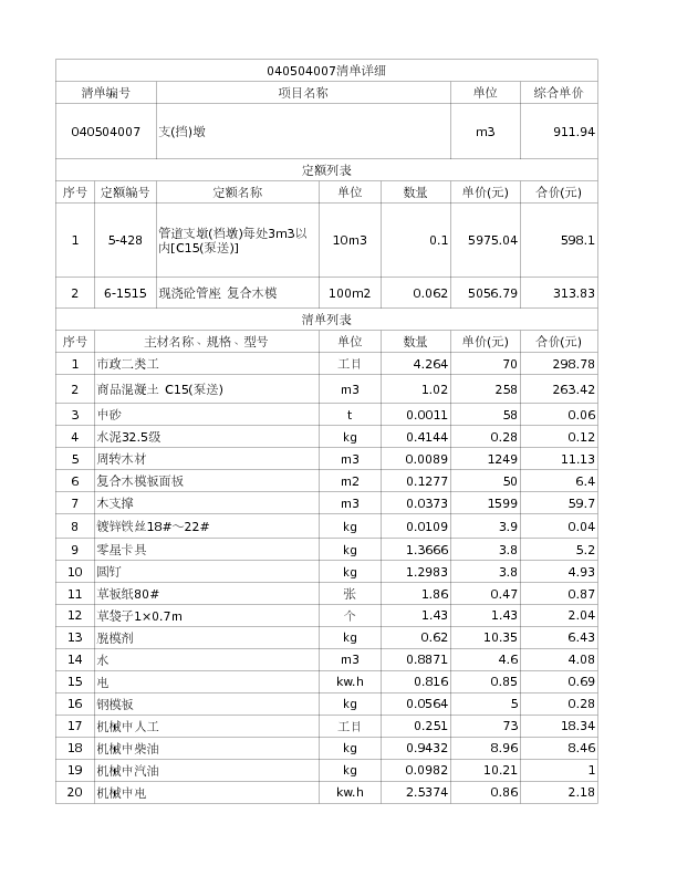 040504007  支(挡)墩