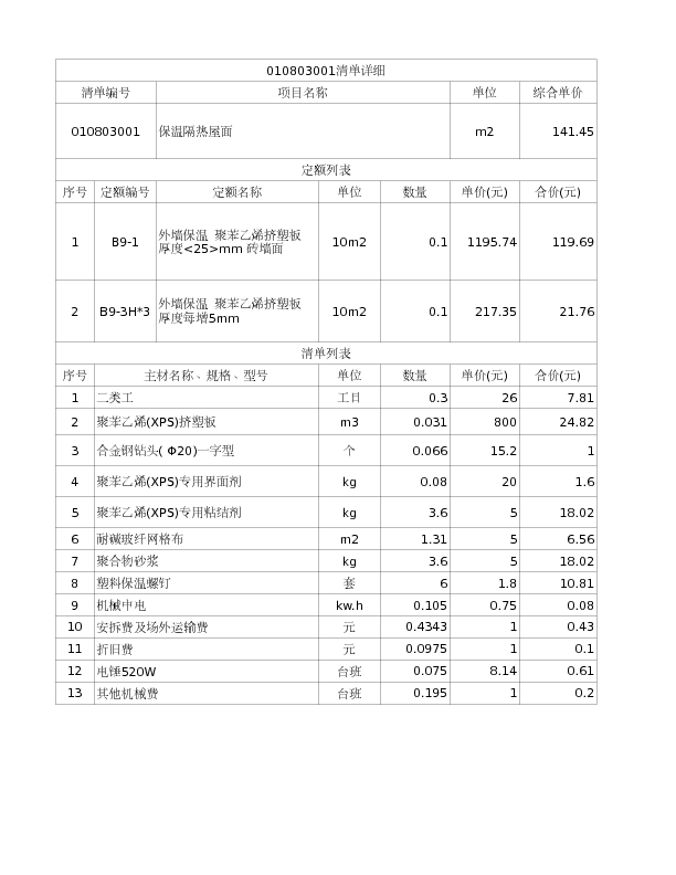 010803001  保温隔热屋面