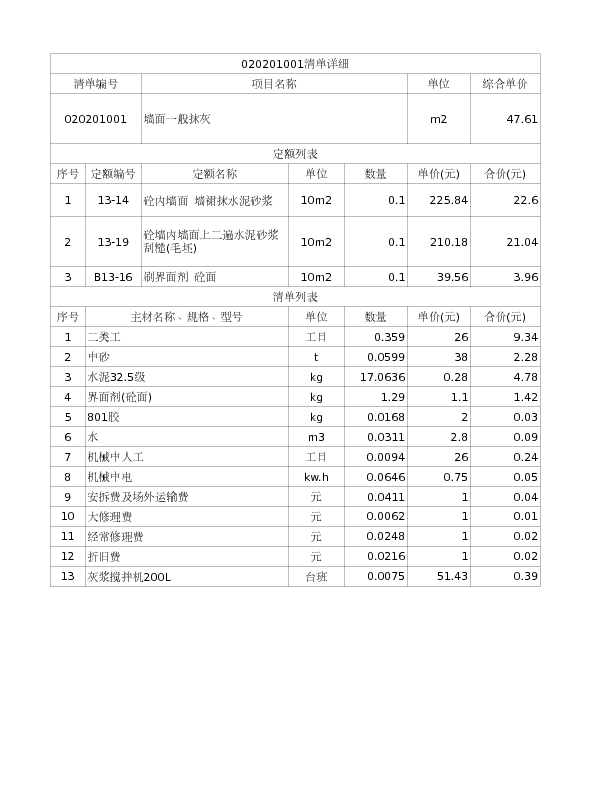 020201001  墙面一般抹灰