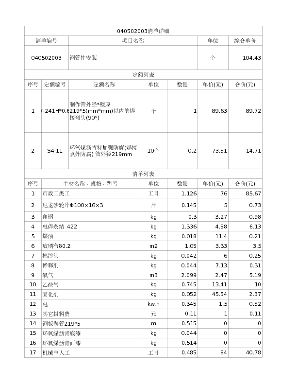 040502003  钢管件安装