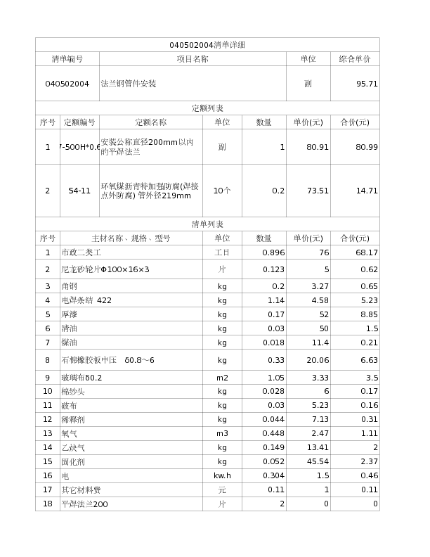 040502004  法兰钢管件安装