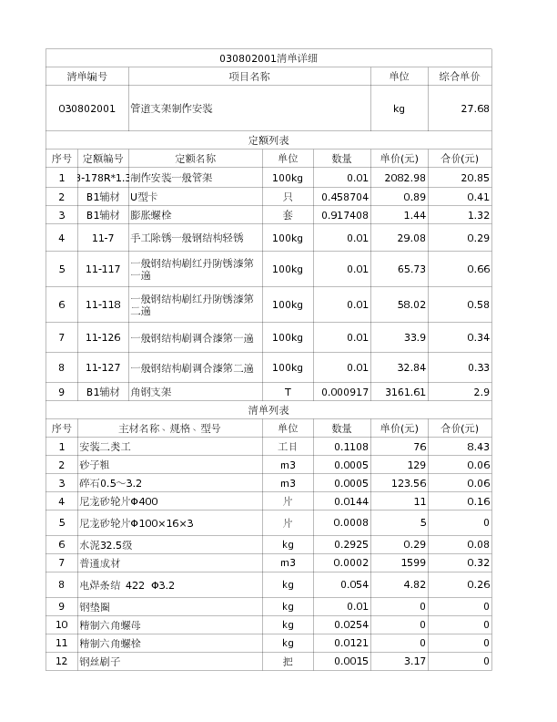 030802001  管道支架制作安装