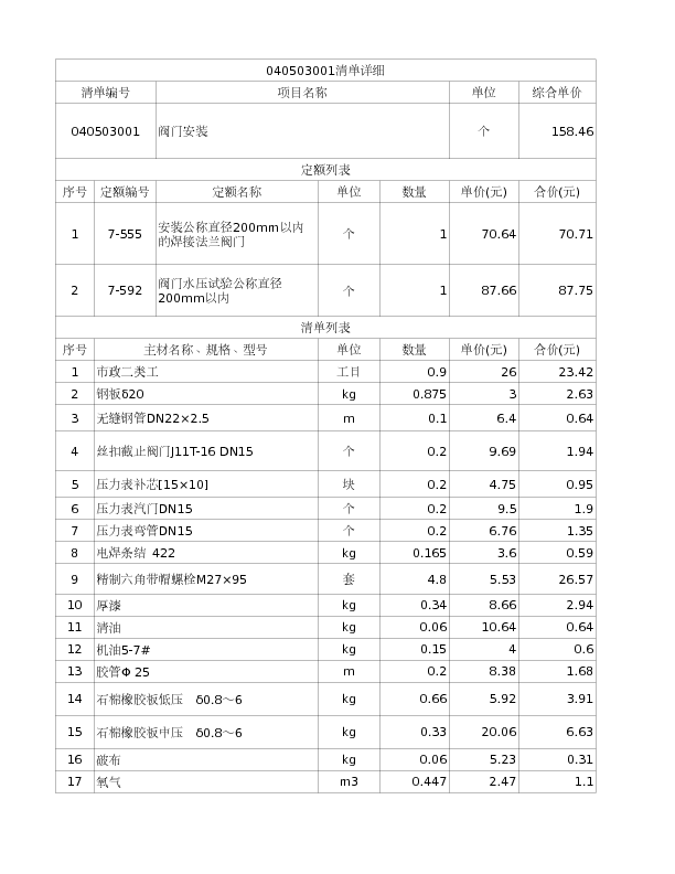 040503001  阀门安装