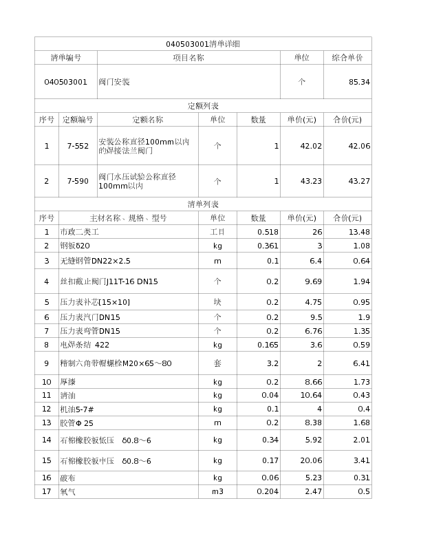 040503001  阀门安装