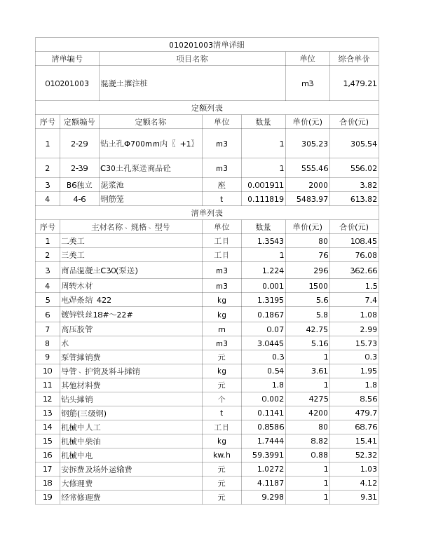010201003  混凝土灌注桩