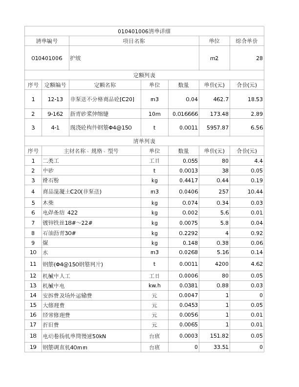 010401006  护坡