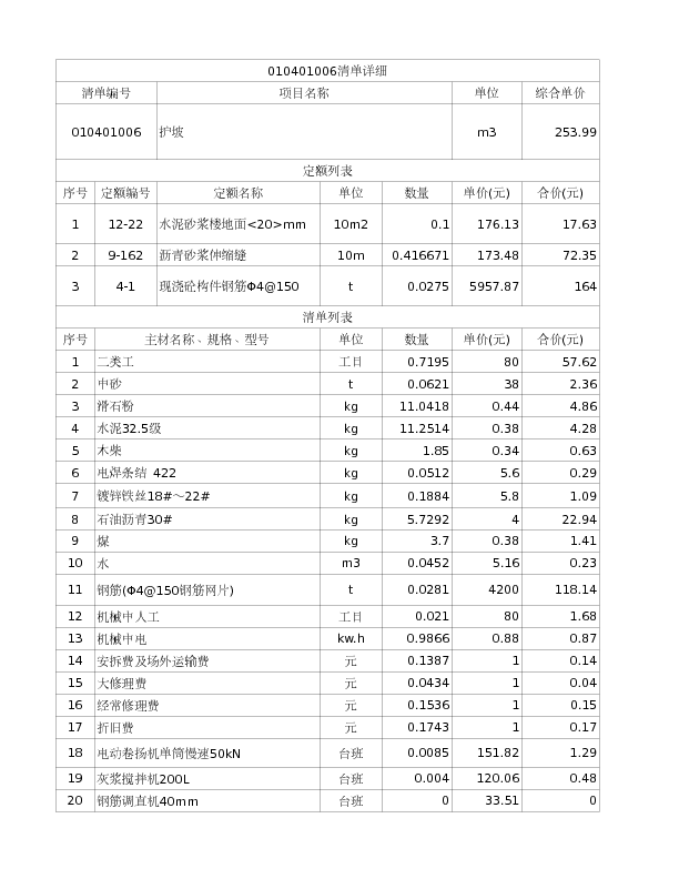 010401006  护坡