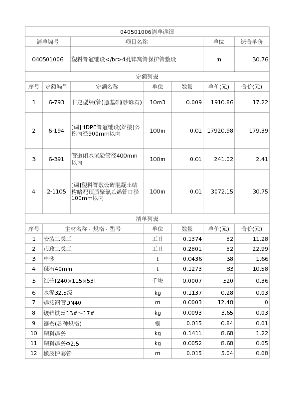 040501006  塑料管道铺设</br>4孔锋窝管保护管敷设