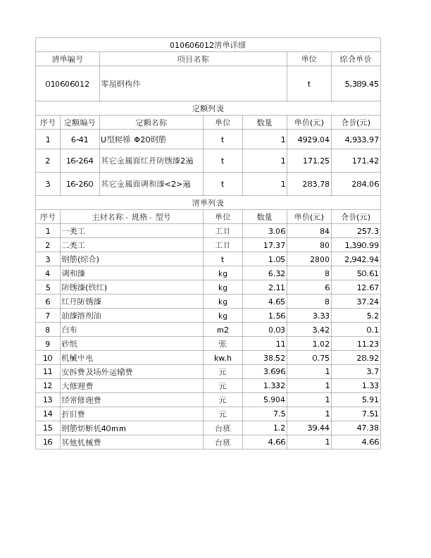 010606012  零星钢构件