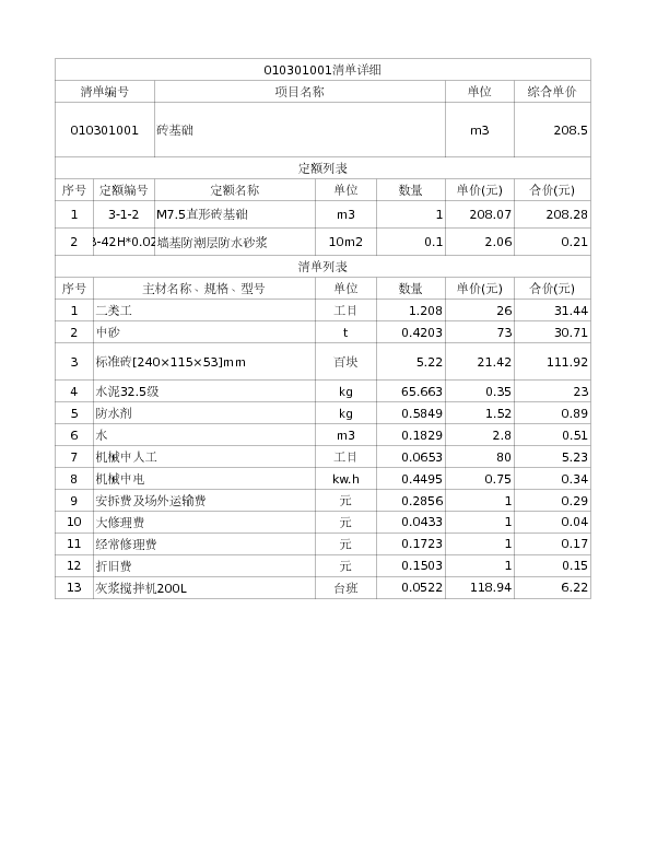 010301001  砖基础